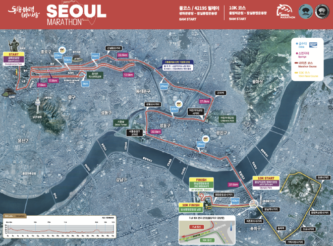 Seoul marathon 2023 route