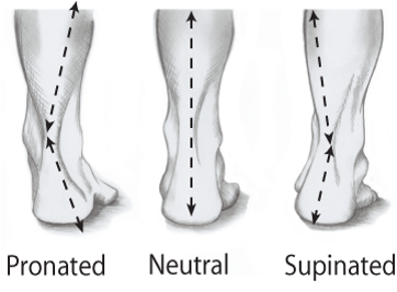 Foot movement
